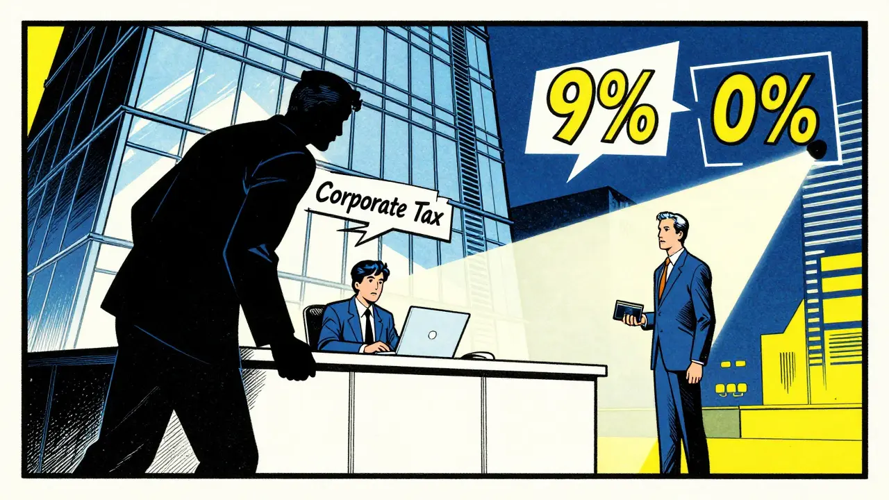 Vintage comic art contrasting corporate tax risks with personal gains